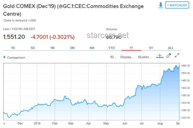 特朗普关税威胁下的苹果困境与行业影响：分析师称迁回美国不现实